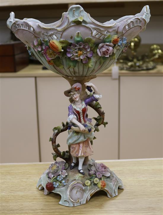 A Continental porcelain centrepiece